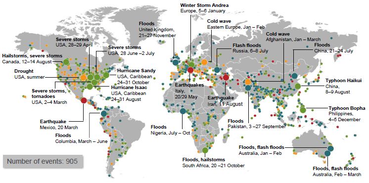 Prírodné katastrofy vo svete v roku 2012