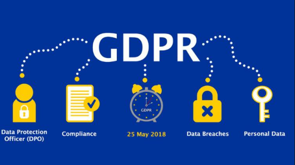 GDPR